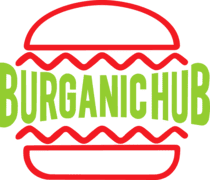 Burganic Hub Value of the Burger Franchise System